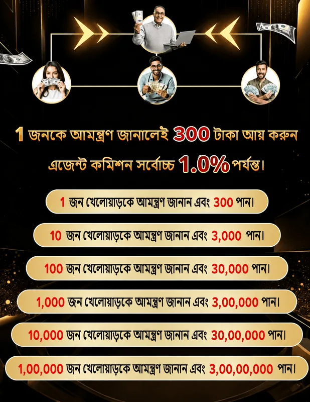 499BET রেফারেল কমিশন: 1 জনকে আমন্ত্রণ জানালেই 300 টাকা আয়, এজেন্ট কমিশন সর্বোচ্চ 1.0%